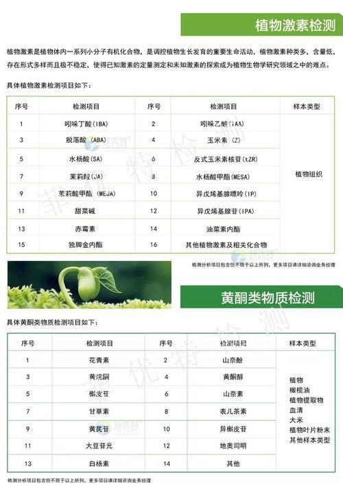 科研服務項目產品目錄 分析、檢測、研發一站式服務與飼料添加劑生產